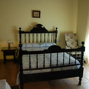 check availability